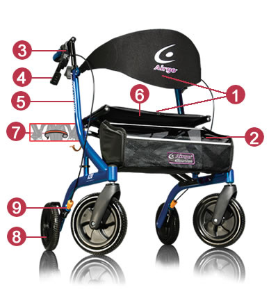 700-92x-eXcursion-Rollator-Features