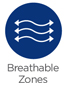 Breathable-Zones