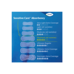 TENA NEW Heavy Long Length Pads 54295 - Image 5