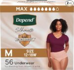 Depend® Silhouette® Briefs for Women (2)